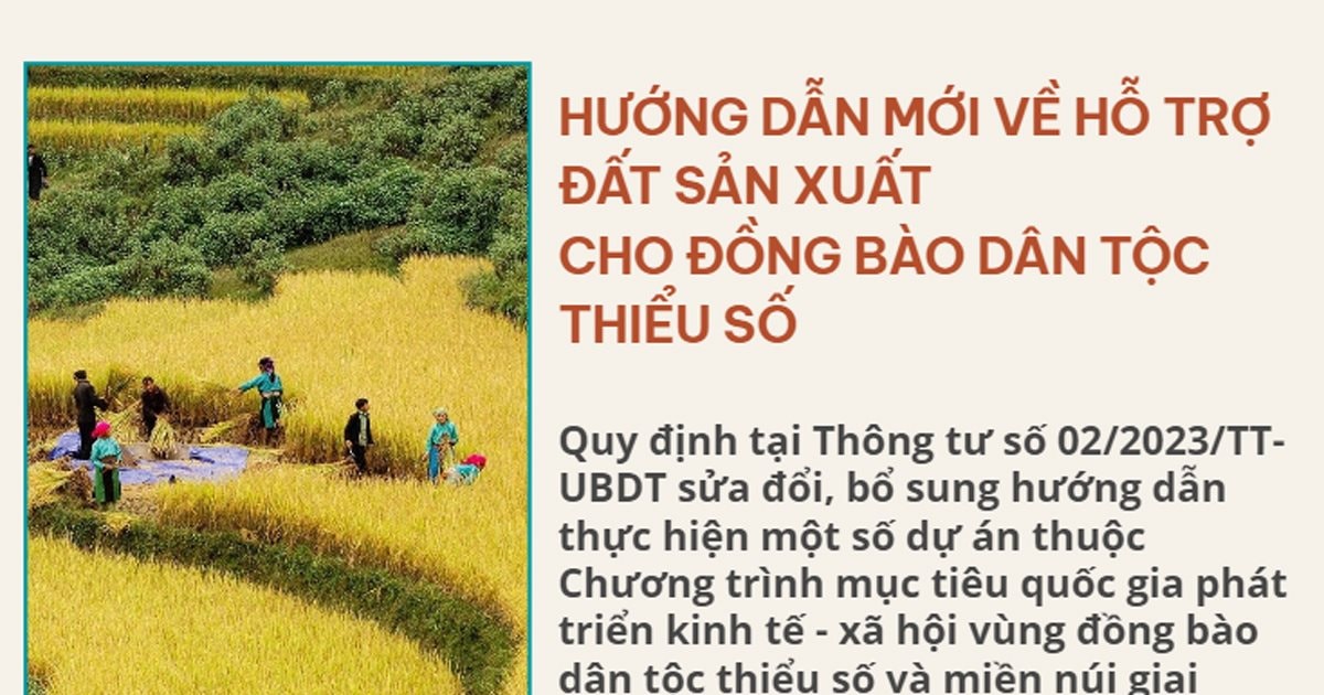 Infographic Hướng dẫn mới về hỗ trợ đất sản xuất cho đồng bào dân