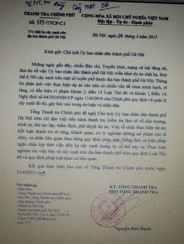 Văn bản của Thanh tra Chính phủ gửi Hà Nội