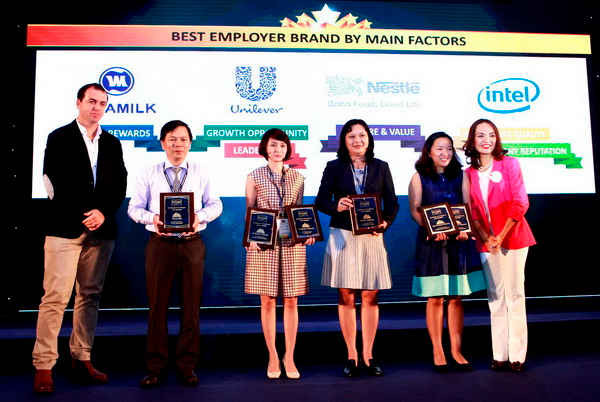 Ông Lê Mỹ Hà - Trưởng ban Đào tạo, Phòng Nhân sự (thứ 2 từ trái sang) - đại diện Vinamilk nhận chứng nhận “Nơi làm việc tốt nhất Việt Nam 2015” 