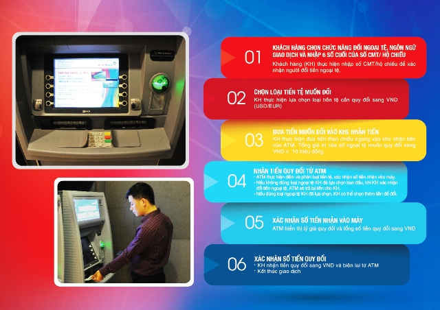 Khách hàng đổi USD thành VND ngay tại ATM của VietinBank