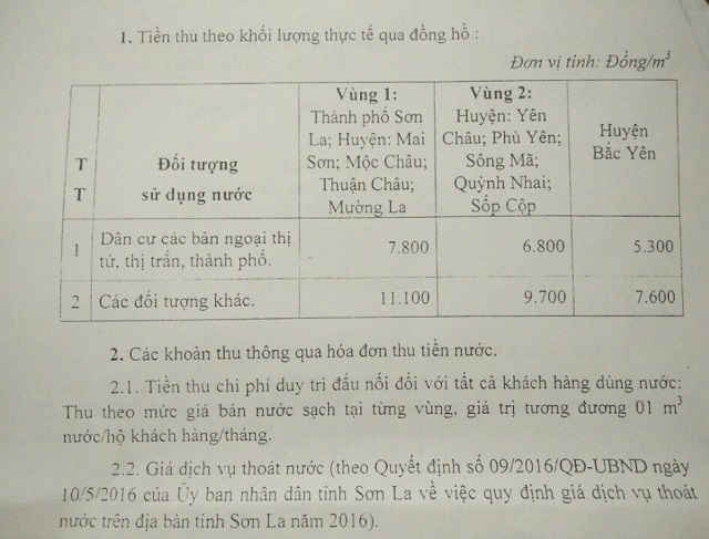 Giá bán nước sạch phục vụ sinh hoạt trên địa bàn tỉnh Sơn La từ ngày 1/7/2016