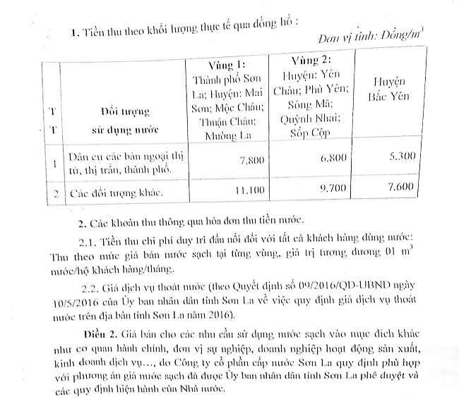 Khung giá nước sạch trên địa bàn tỉnh Sơn La được áp dụng từ ngày 1/7/2016.