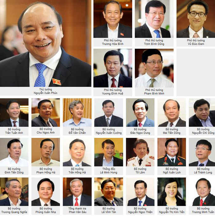 Các thành viên Chính phủ nhiệm kỳ 2016-2021