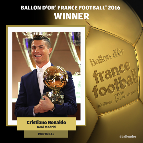 Ronaldo lần thứ tư giành danh hiệu Quả Bóng Vàng trong sự nghiệp