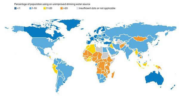 Có bao nhiêu người sử dụng nguồn nước an toàn, không bị ô nhiễm? Ảnh: WHO / Chương trình giám sát chung của UNICEF