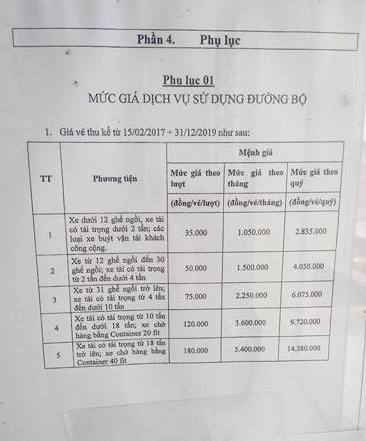 Mức giá thu phí quy định tại trạm thu phí BOT Tam Nông được Bộ GTVT phê duyệt. Ảnh M. Đ