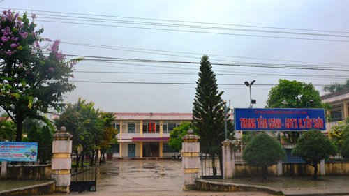 Trung tâm giáo dục nghề nghiệp- giáo dục thường xuyên huyện Tây Sơn (Bình Định)