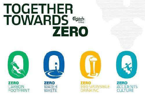 Chương trình với tên gọi “Together Towards ZERO”, nhằm xóa bỏ hoàn toàn lượng carbon...
