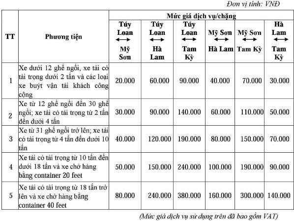Mức giá cụ thể dịch vụ sử dụng tuyến cao tốc Đà Nẵng - Quảng Ngãi (đoạn km0+000 - km65+000), giai đoạn khai thác tạm 