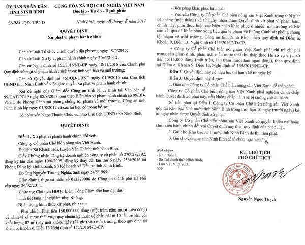 Quyết dịnh xử phạt 150 triệu đối với Công ty Việt Xanh về hành vi xả thải vượt quy chuẩn kỹ thuật