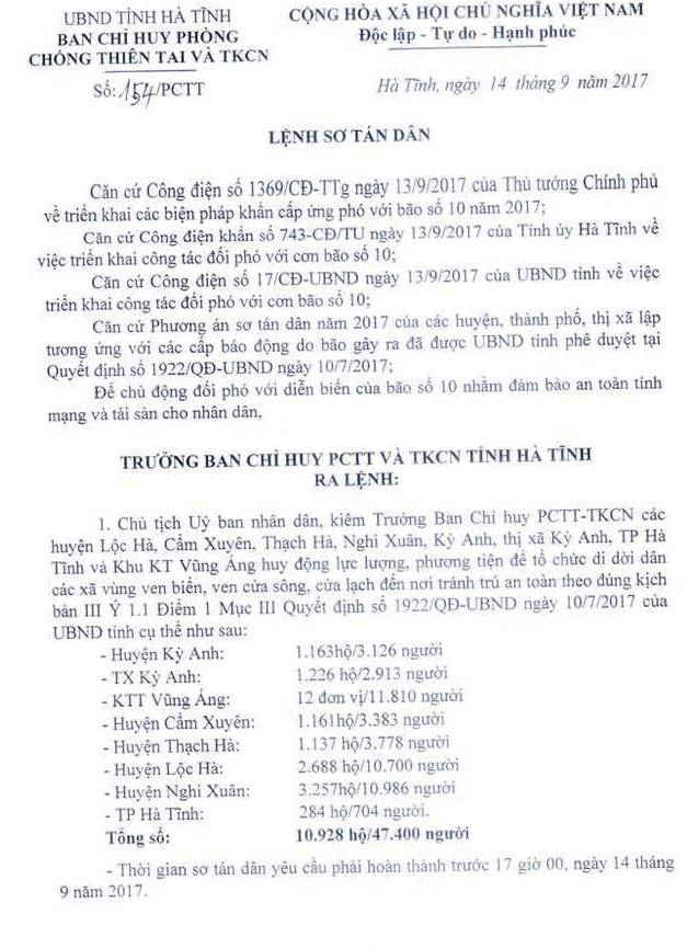 Lệnh sơ tán dân được UBND tỉnh Hà Tĩnh phát đi từ sáng ngày 14/9
