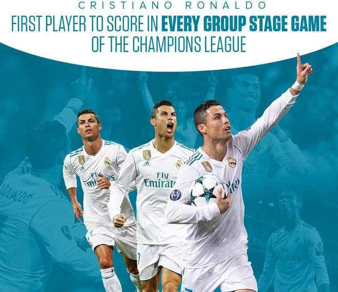 Ronaldo ghi bàn trong cả 6 trận vòng bảng Champions League mùa này. Ảnh: Bleacherreport.