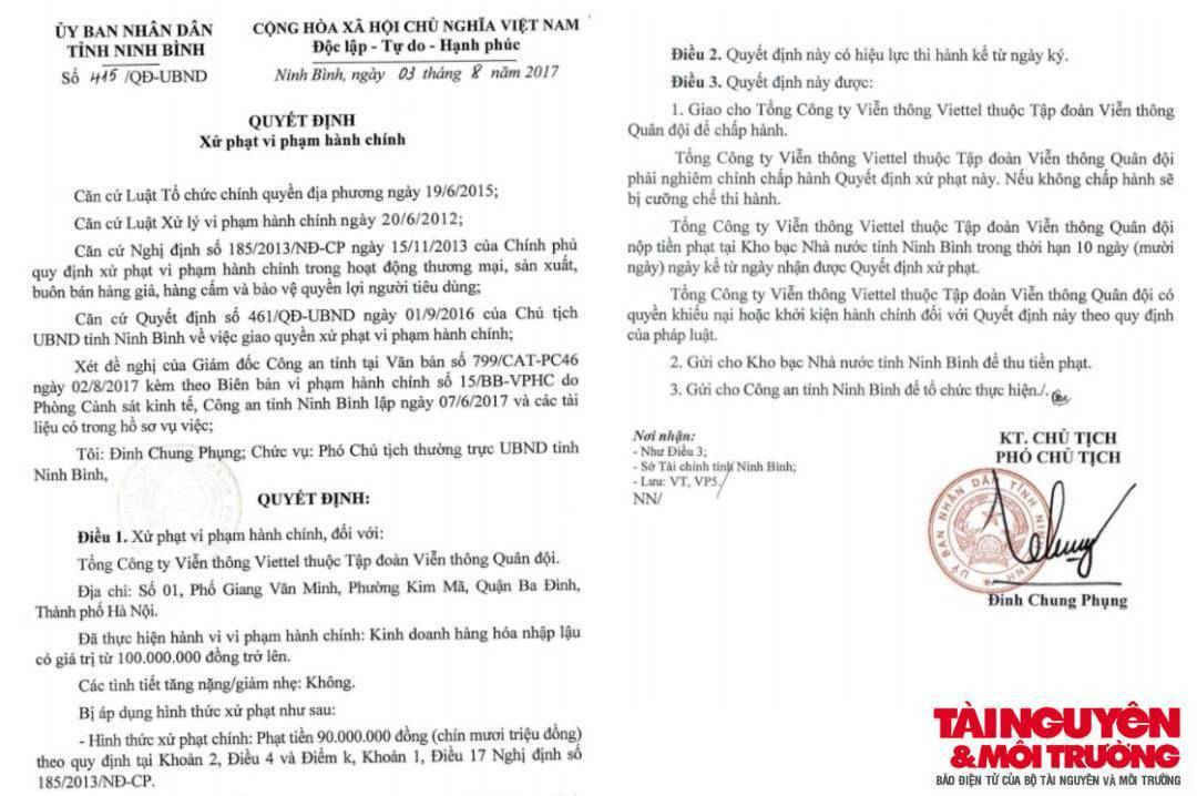 Quyết định xử phạt Viettel Telecom kinh doanh hàng hóa nhập lậu của UBND tỉnh Ninh Bình.