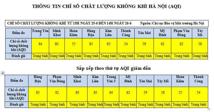 chat luong kk