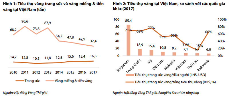 vang1