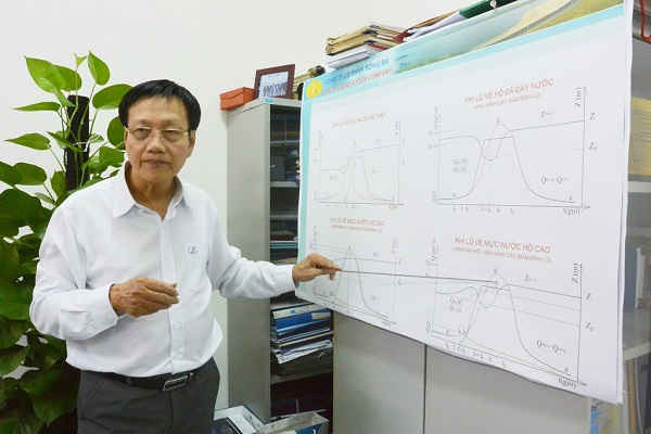 Ông Phạm Phong giới thiệu “công nghệ xả lũ SBA” theo cách tính “đường đặc tính lũ”.