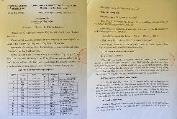 Theo Phương án “xin cải tạo ruộng đồng” của UBND xã Minh Châu chỉ cho phép lấy đất độ sâu từ 0,3m-0,35m, nhưng trên thực tế nhiều chỗ khai thác có độ sâu khoảng 1m.