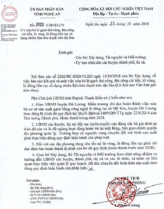 Công văn số 8100/UBND-CN, ngày 22/10/2018 của UBND tỉnh Nghệ An về xóa bỏ lò gạch công nghệ lạc hậu