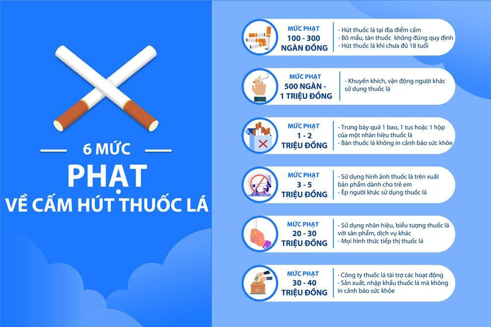 infographic-thuoc-la-2-v1.jpg