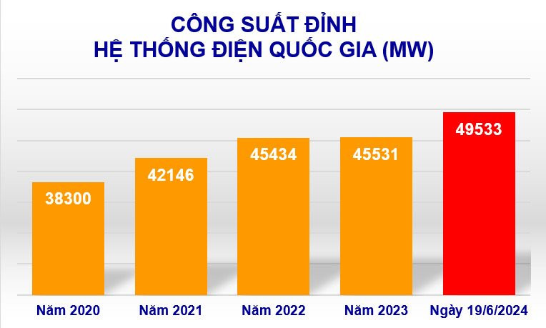 cong-suat-dinh.jpg