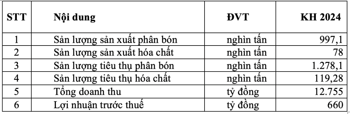 anh-man-hinh-2024-07-09-luc-11.07.56.png