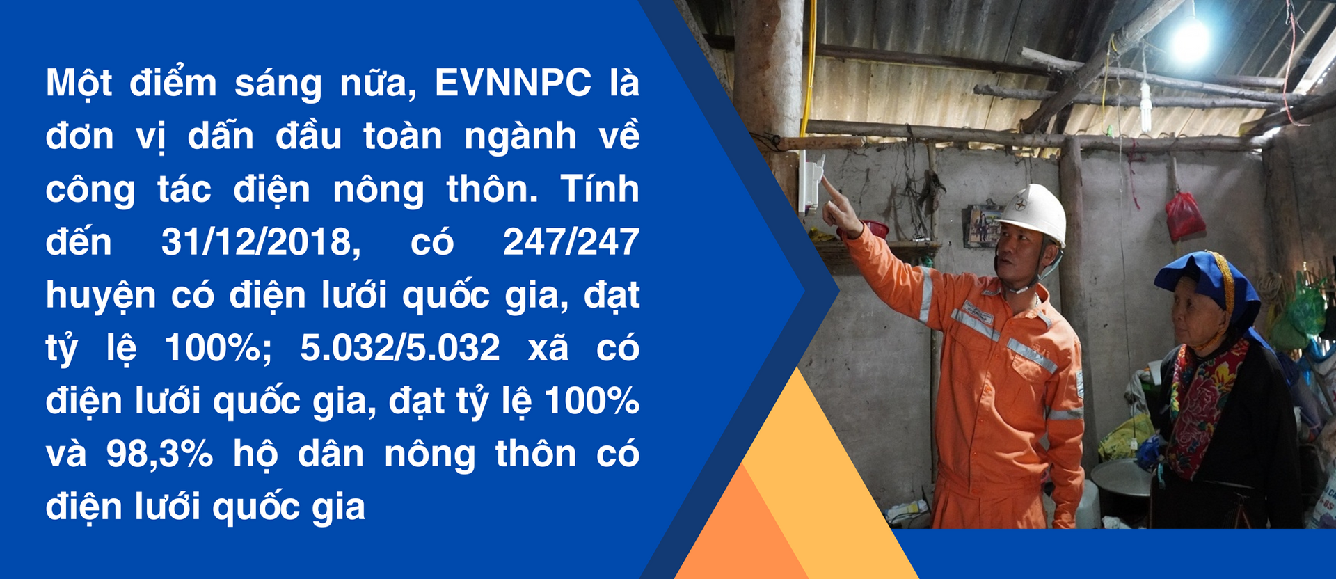 mot-diem-sang-nua-evnnpc-la-don-vi-dan-dau-toan-nganh-ve-cong-tac-dien-nong-thon-tinh-den-31122018-co-247247-huyen-co-dien-luoi-quoc-gia-dat-ty-le-100-5-0325-032-xa-co-dien-luoi-quoc-gia-da.png