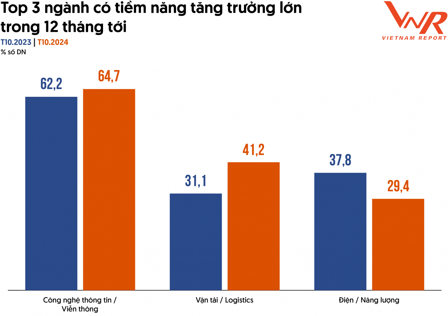 tcbc-vnr500-2024-hinh-720241110112303.png