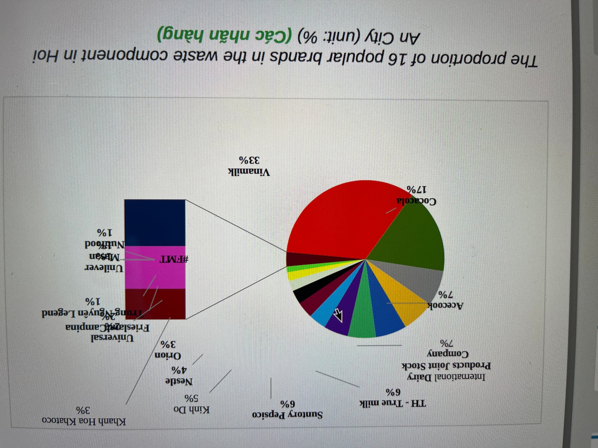 rac-cac-nhan-hang.jpg