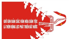 Xây dựng và phát triển văn hóa, con người Việt Nam đáp ứng yêu cầu phát triển bền vững đất nước