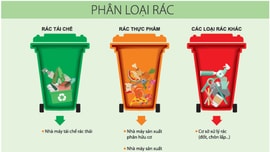 Phân loại rác tại nguồn - vì một nền kinh tế tuần hoàn bền vững: Rác thải sẽ phải phân thành 3 loại