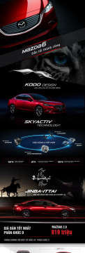 Mazda6 ưu đãi đến 35 triệu đón Lễ hội hoa anh đào