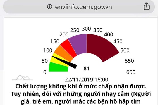 Tổng cục Môi trường hướng dẫn tính toán chỉ số chất lượng không khí