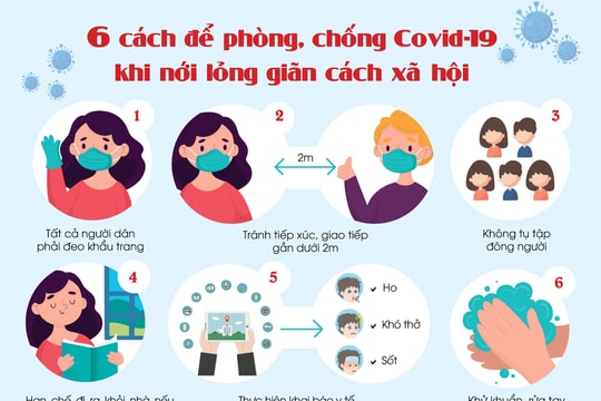 Thủ tướng ra công điện tiếp tục phòng, chống dịch bệnh COVID-19