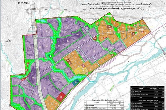 Bình Định: KCN Đô thị Becamex có 3 dự án Khu tái định cư - dân cư
