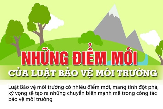 Infographic - Những điểm mới trong Luật Bảo vệ môi trường