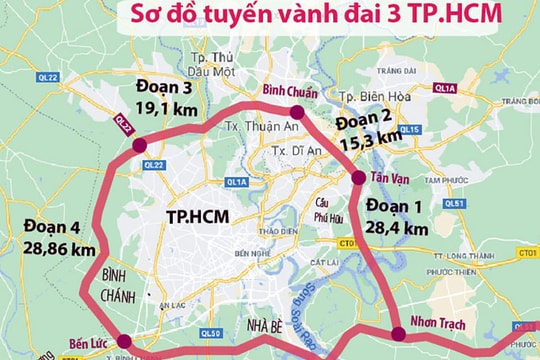 Đầu tư Vành đai 3 TPHCM phải bảo đảm chất lượng, không lãng phí