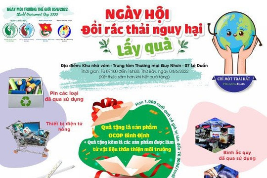 Bình Định: Ngày hội Thu gom chất thải nguy hại hộ gia đình và nhận quà tặng