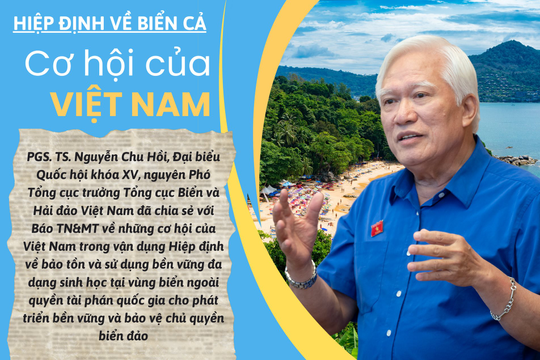 Hiệp định về Biển cả và cơ hội của Việt Nam