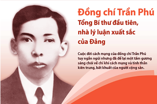 Trần Phú - người học trò xuất sắc của Nguyễn Ái Quốc