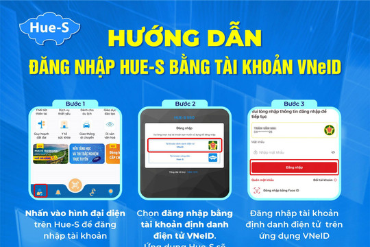 Thừa Thiên – Huế: Chuyển đổi phương thức đăng nhập Hue-S bằng VNeID từ ngày 30/5