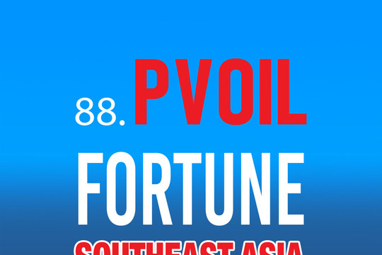 PVOIL vào Bảng xếp hạng 500 công ty lớn nhất Đông Nam Á – Fortune Southeast Asia 500