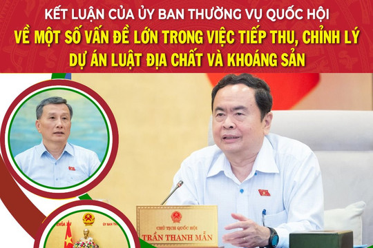 Uỷ ban Thường vụ Quốc hội cho ý kiến một số vấn đề lớn trong việc tiếp thu và chỉnh lý của dự án Luật Địa chất và Khoáng sản