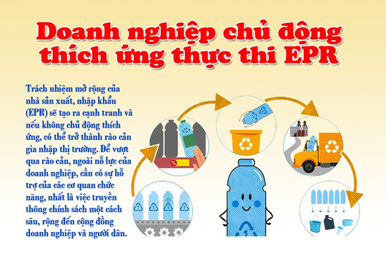 Emagazine: Doanh nghiệp chủ động thích ứng thực thi EPR