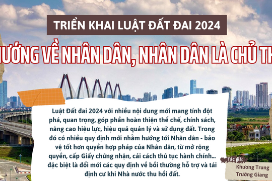 Triển khai Luật Đất đai 2024: Hướng về nhân dân, nhân dân là chủ thể