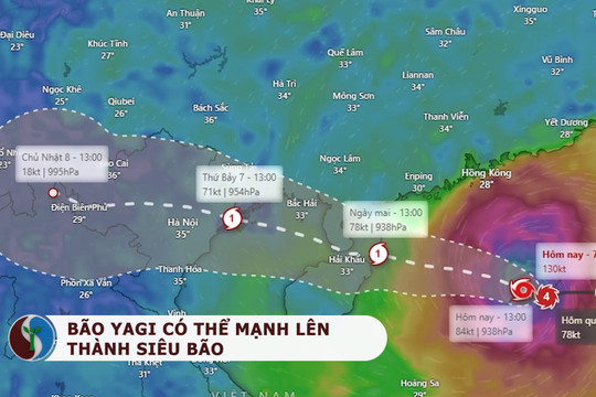 Bão Yagi đang mạnh lên thành siêu bão