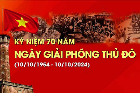 Đảng uỷ Bộ TN&MT: Đẩy mạnh tuyên truyền kỷ niệm 70 năm Ngày Giải phóng Thủ đô