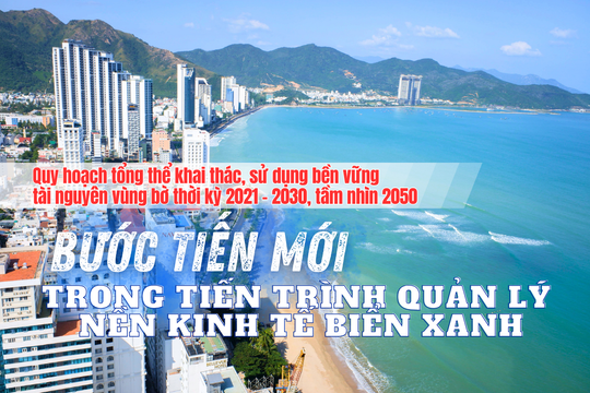 Quy hoạch tổng thể khai thác, sử dụng bền vững tài nguyên vùng bờ thời kỳ 2021 - 2030, tầm nhìn 2050: Bước tiến mới trong tiến trình quản lý nền kinh tế biển xanh