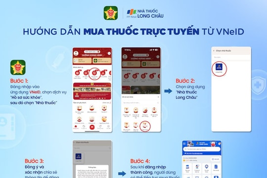 Từ 1/1/2025, dễ dàng mua thuốc trực tuyến trên ứng dụng VNeID