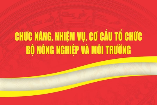 Inforgraphic: Chức năng, nhiệm vụ, cơ cấu tổ chức Bộ Nông nghiệp và Môi trường