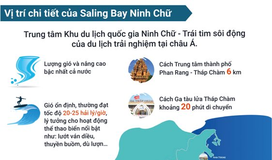 Dự án nào tạo khác biệt vượt trội trên thị trường BĐS du lịch?